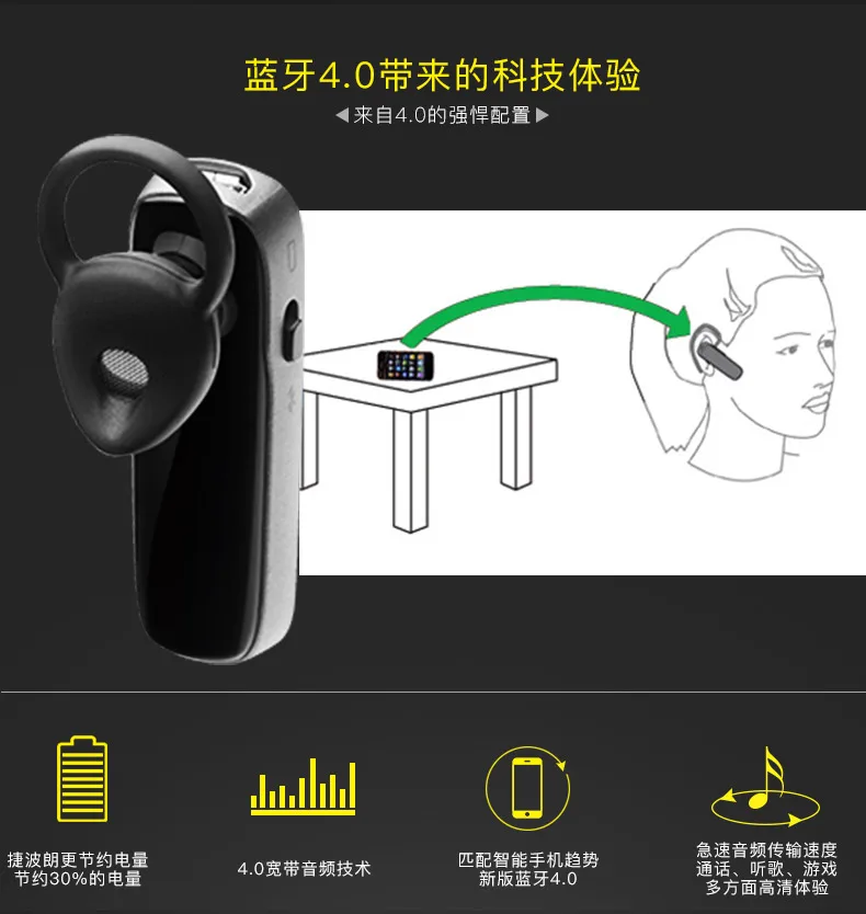 BIueT00TH Earphone Hands Free BIueT00TH 4.1 Wireless earphone with MIC New for Mobile Phones - ANKUX.COM