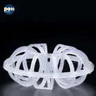 25mm,38mm,50mm,76mm or Size Customized plastic teller rosette ring