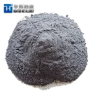 Silica Sand Price from Origin Manufacturer