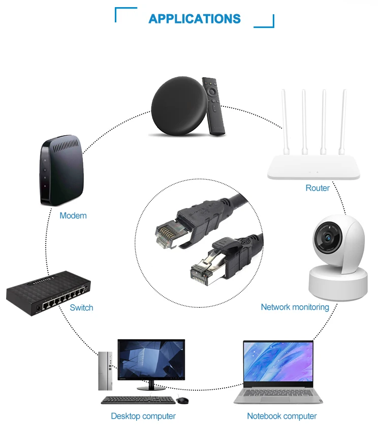 Black Bare Copper Cat5E 24AWG Soft Network Cable Ethernet CE UL Multiple Copper Twist 24AWG 305M FTP Networking Cable