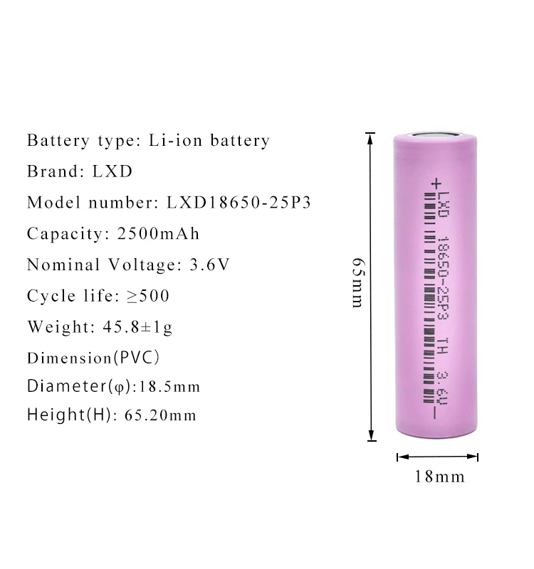 3C最高3.6v 2500mah 18650のリチウム イオン電池のリチウム円柱細胞 4