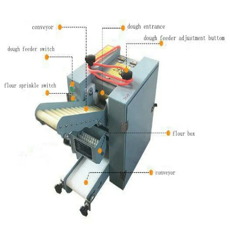 Factory Automatic Pizza Wonton Roti Chapati Spring Roll Dough Skin