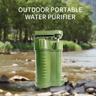 1000L ろ過屋外水フィルタードリンク直接キャンプハイキング緊急生活サバイバルポータブル浄水器水フィルター