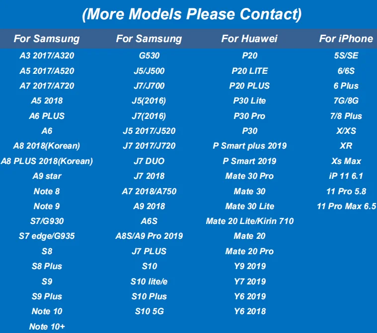 MODEL LIST 1911