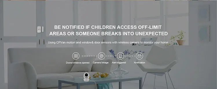 2019 best selling ZigBee Door Window Sensor smart home security alarm - ANKUX.COM