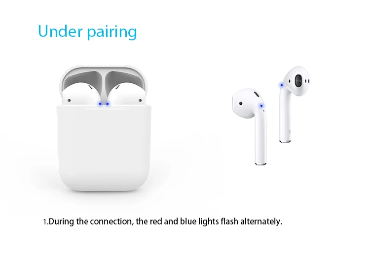 Original factory big promotion headphones real 1:1 earpod earphones i12 i30 i88 i100 i200 i23 tws 5.0 wireless charging earbuds - ANKUX.COM