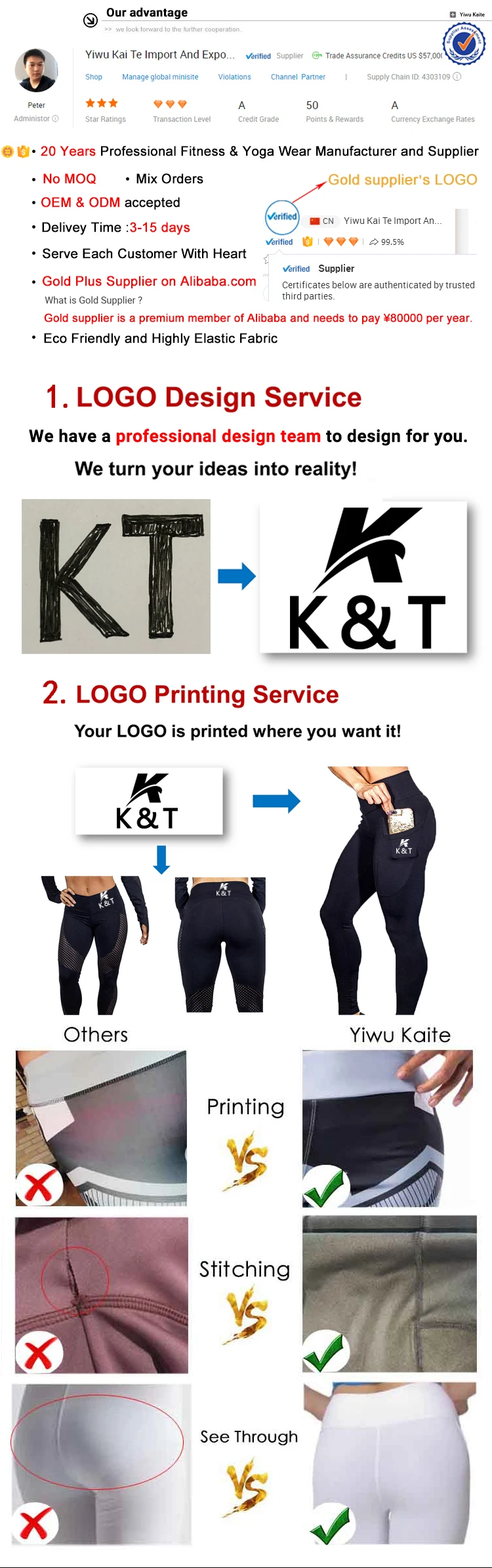 kaite.jpg