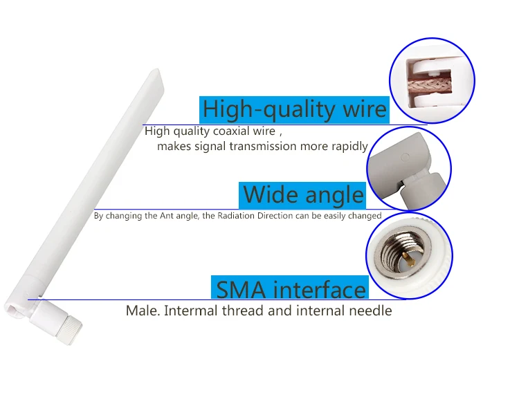 2dBi/4dBi Gain Omni Directional WIFI 824-960MHz Zigbee Rubber Antenna - ANKUX.COM