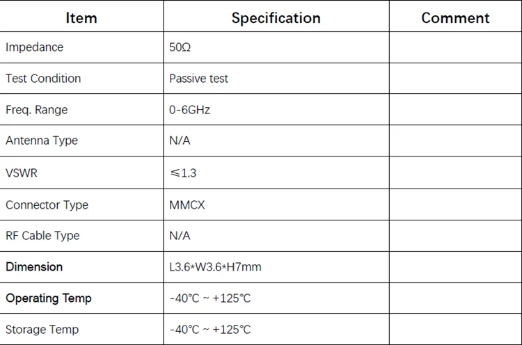 MMCX RF CONN spec.png