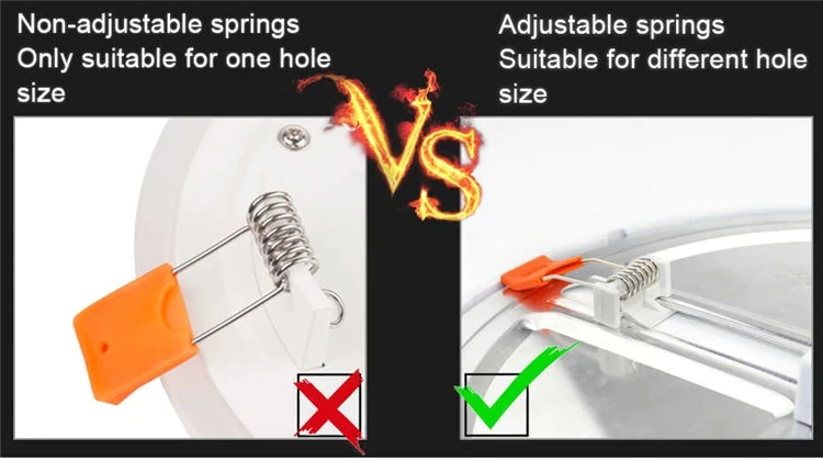 Slim Recessed Mounted Ceiling Downlight LED Panel Light