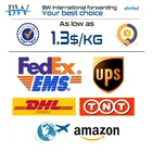 Air cargo shipment company freight forwarding to India