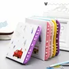 /product-detail/customised-popular-kids-coloring-dairy-note-book-with-coded-lock-62301900322.html
