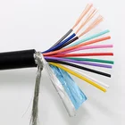 RVVP Stranded Copper PVC Sheath Double Shielded Flexible Multicore 1.5mm2 Electric Cable