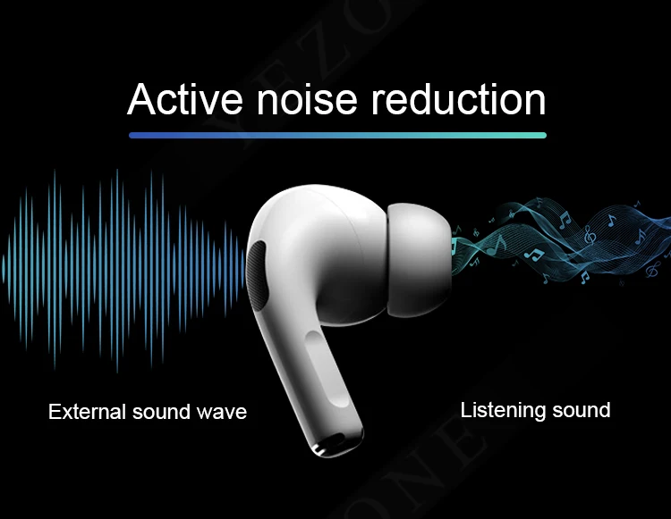 2019 Portable TWS wireless bluetooth headphones for Airpods pro with wireless charging case - ANKUX.COM