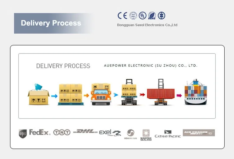 Savol Delivery Process