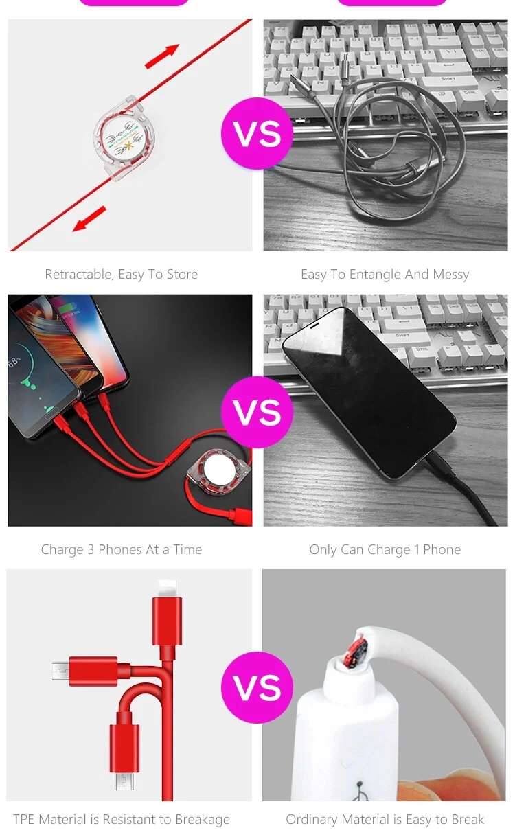 Mobile Phone 3 in 1 USB Cable With Micro USB Type C Charging Connector For Lightning iOS Android Phone Charger - ANKUX.COM