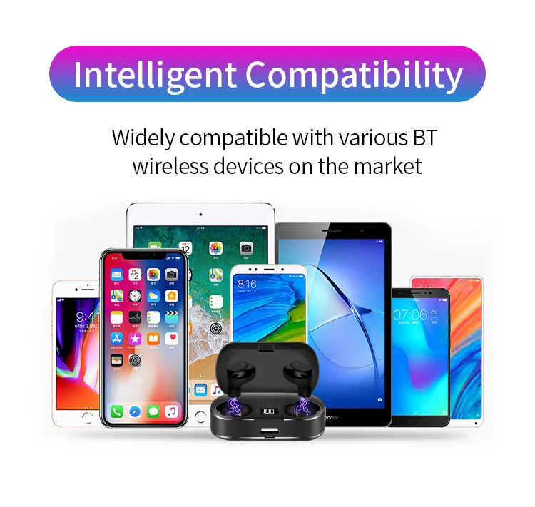 High Quality 3000Mah Lcd Tws Headphones Bluetooths 8D Stereo Hifi Sport Earphones Wireless Music Headset With Charging Pods - ANKUX.COM