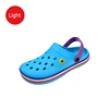 /product-detail/good-quality-soft-men-eva-shoes-summer-wear-anti-slip-beach-shoes-clog-men-garden-shoes-62240565967.html