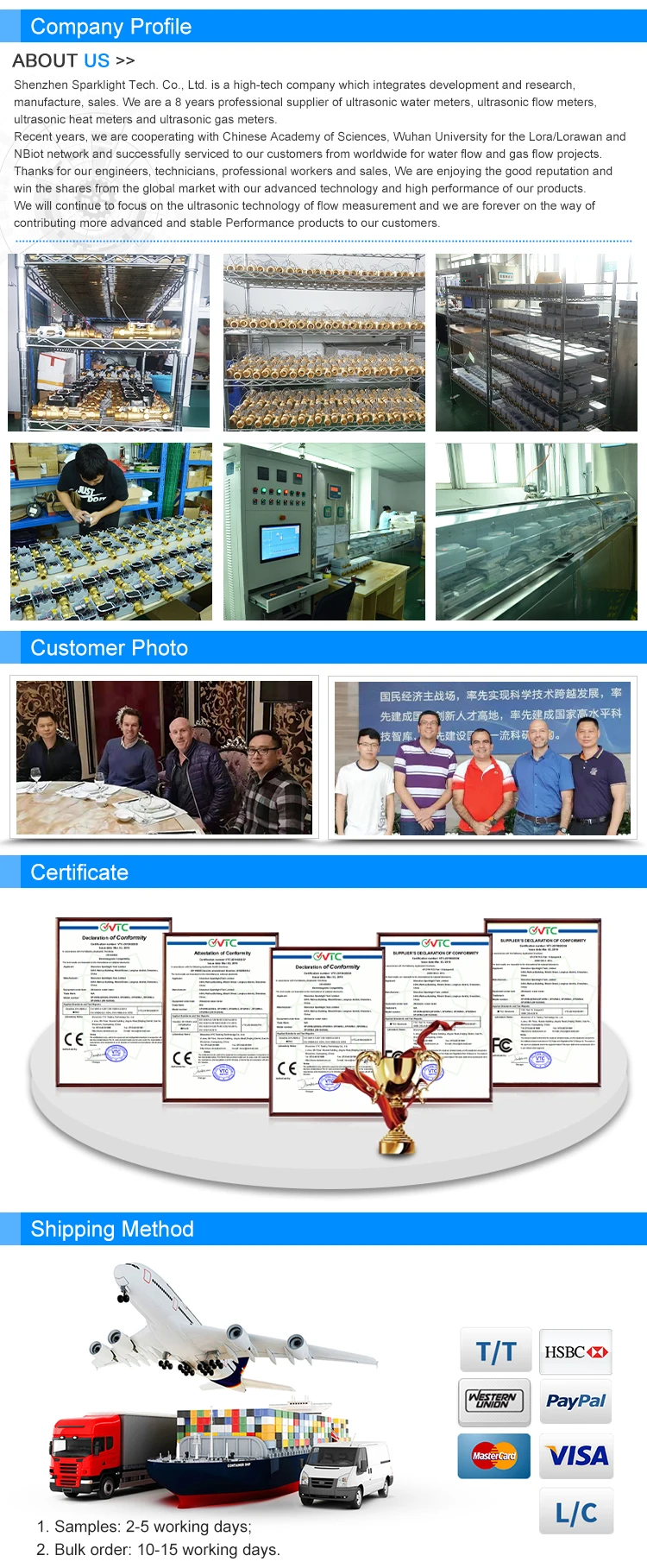 LoRa / LoRaWAN Ultrasonic High Accuracy Smart Water Meter Australia - ANKUX.COM