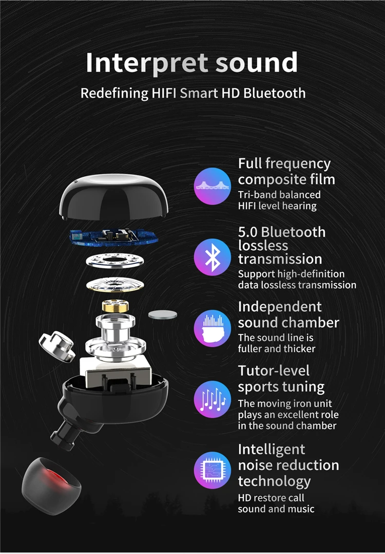 Factory hot sale digital wireless headphone hifi portronics best quality - ANKUX.COM