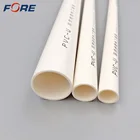 16mm 25mm 50mm Size Fireproof White HD U PVC Plastic Electrical Cable Conduit Pipe for Wire Casing
