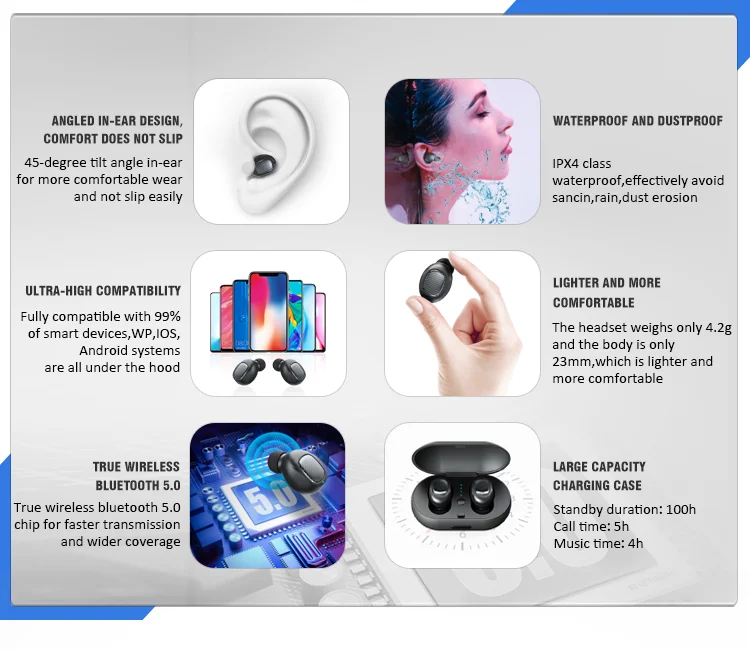 Bluetooths 5.0 earbuds earphone mini tws wireless earphone earbuds with charging case - ANKUX.COM