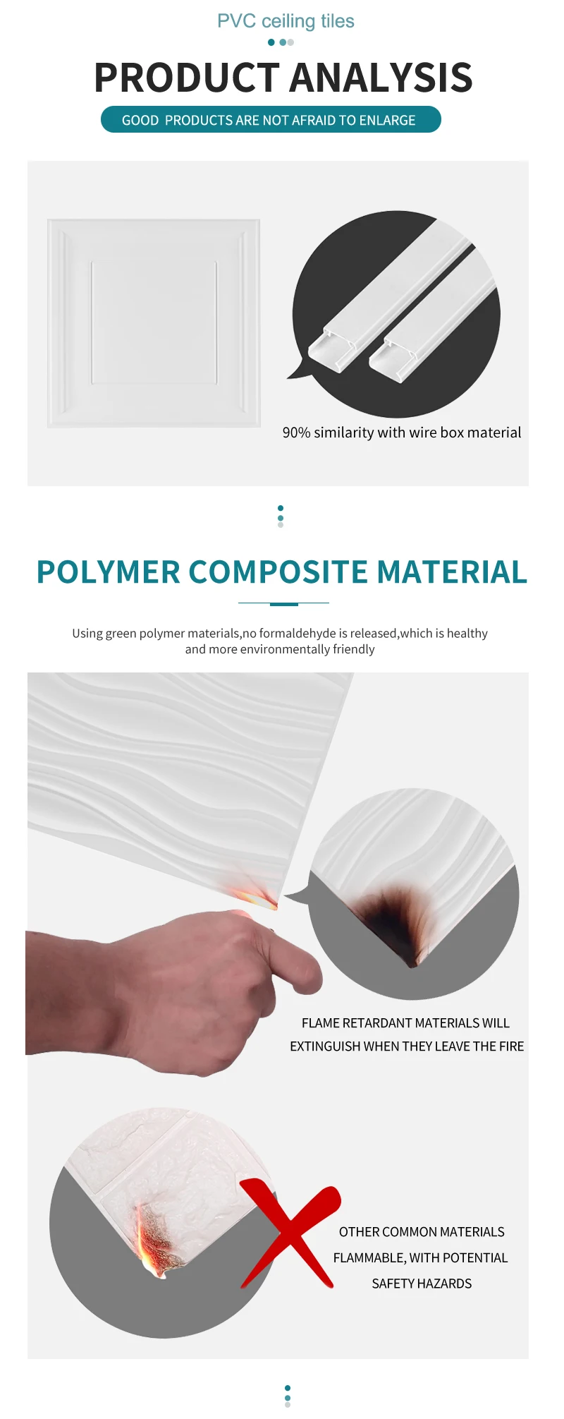 Waterproof Fire Retardant Acoustical PVC Ceiling Boards Outdoor PVC Ceiling Tiles Wholesale