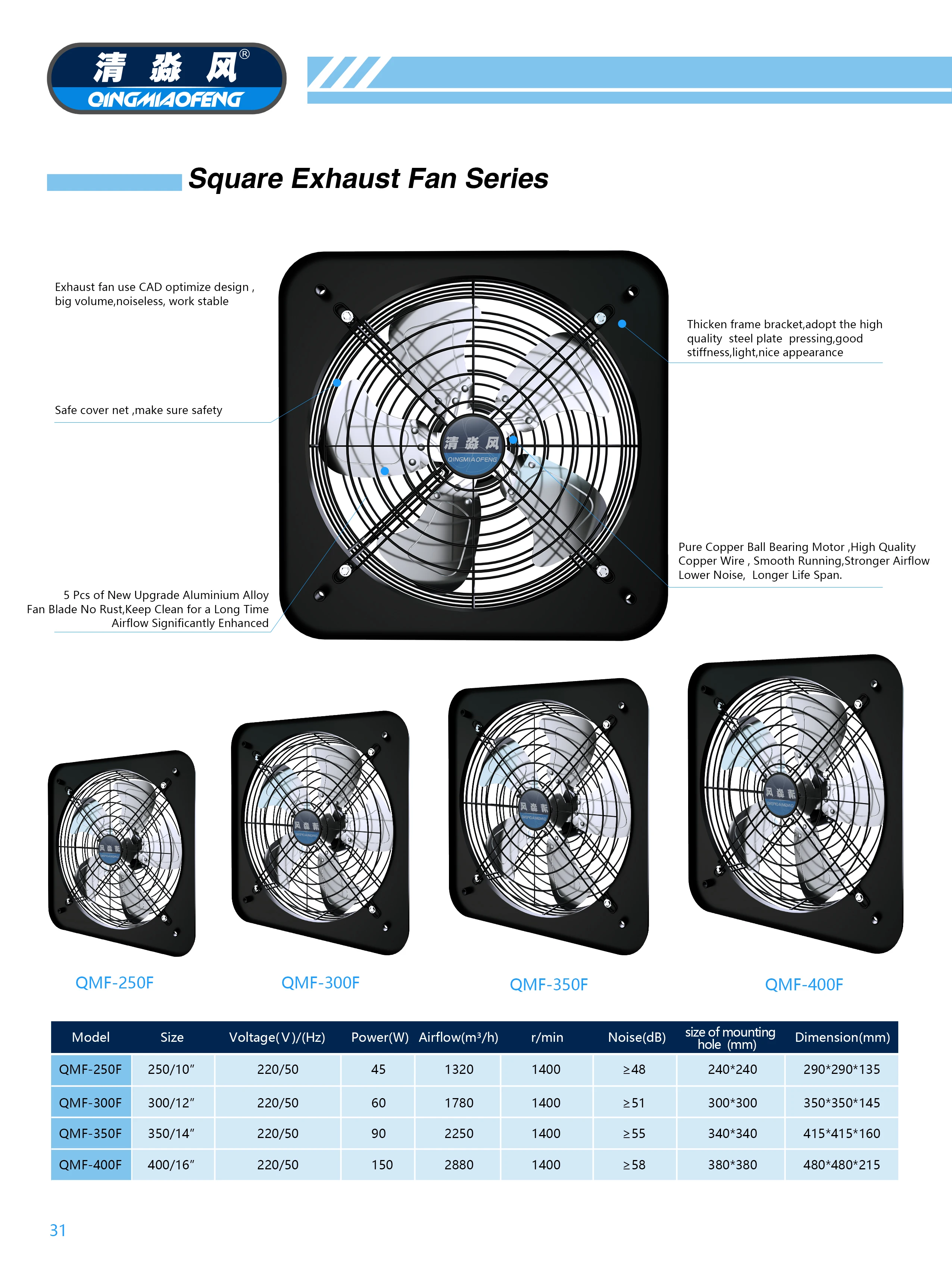 Flow Square Exhaust Fan, Axial, 10-16, Copper, Aluminum - detail 16
