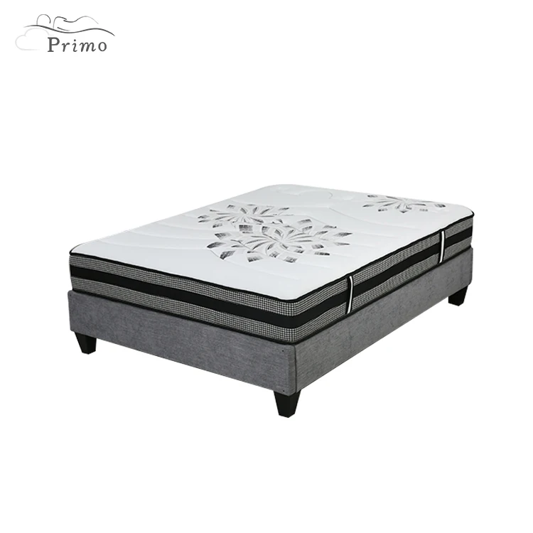 Custom Well Spring Mattress For Five Stars Hotels Spring - Jozy Mattress | Jozy.net