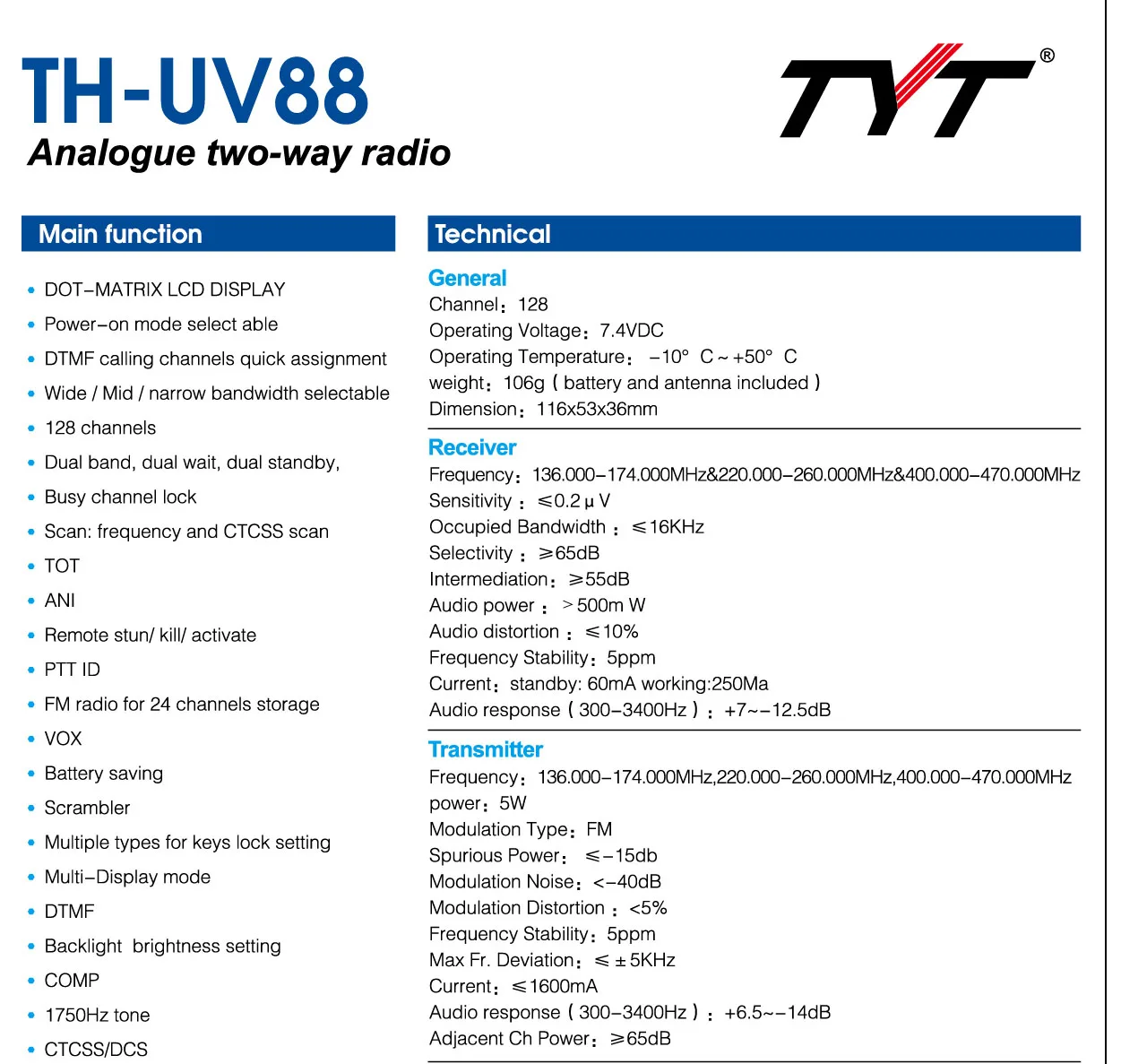 UV-88-03.jpg