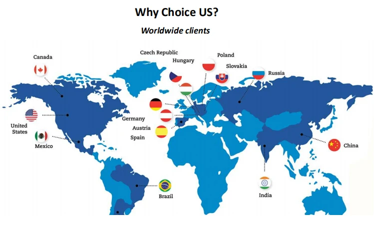 why choose us