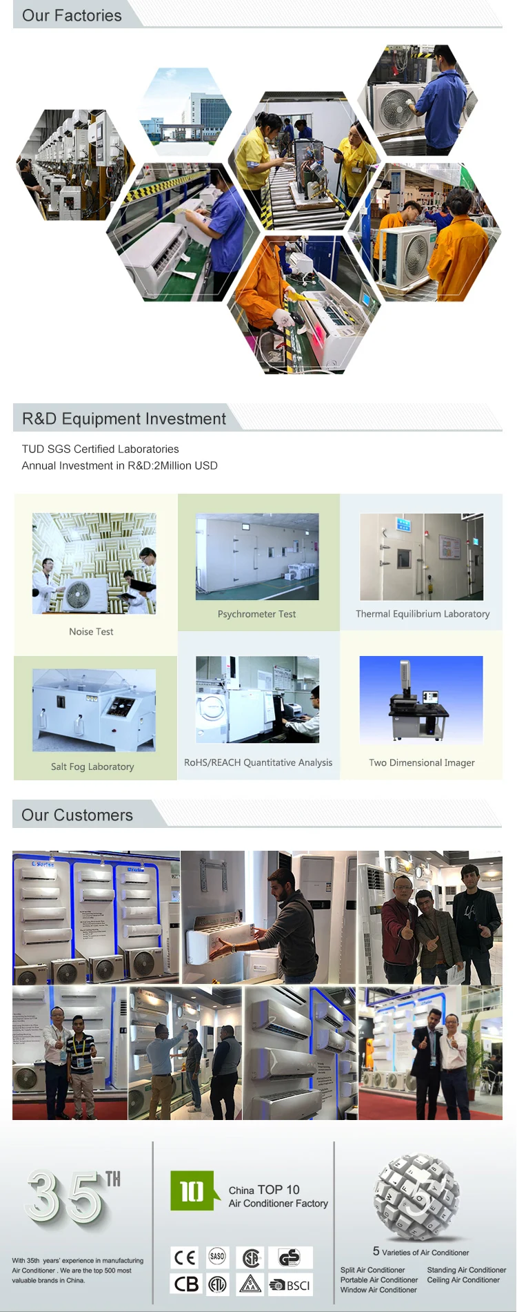 Split Air Conditioners, Inverter, 2P, 18000Btu, T3 - detail 36