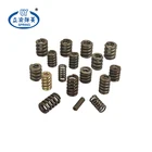 Galvanized Spring Tube Bender for Copper Aluminum and Thin Wall Steel Tubing