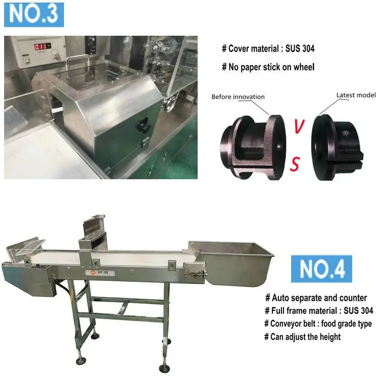 Full Automatic Servo Plc Straw Packing Machine Buy Full Automatic