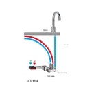 Dual Wholesale Hot And Cold Dual Control Double Pedals Foot Operated Mixer Valve