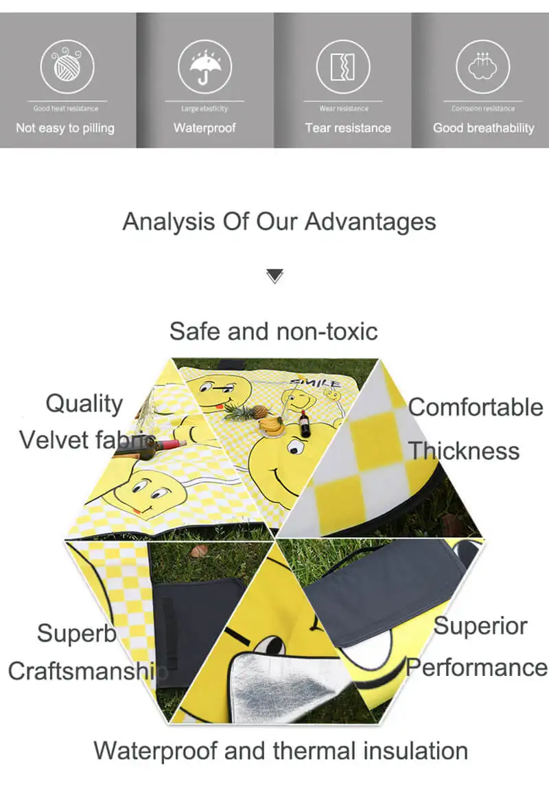 i@home New smiley large mat outdoor foldable waterproof picnic blanket
