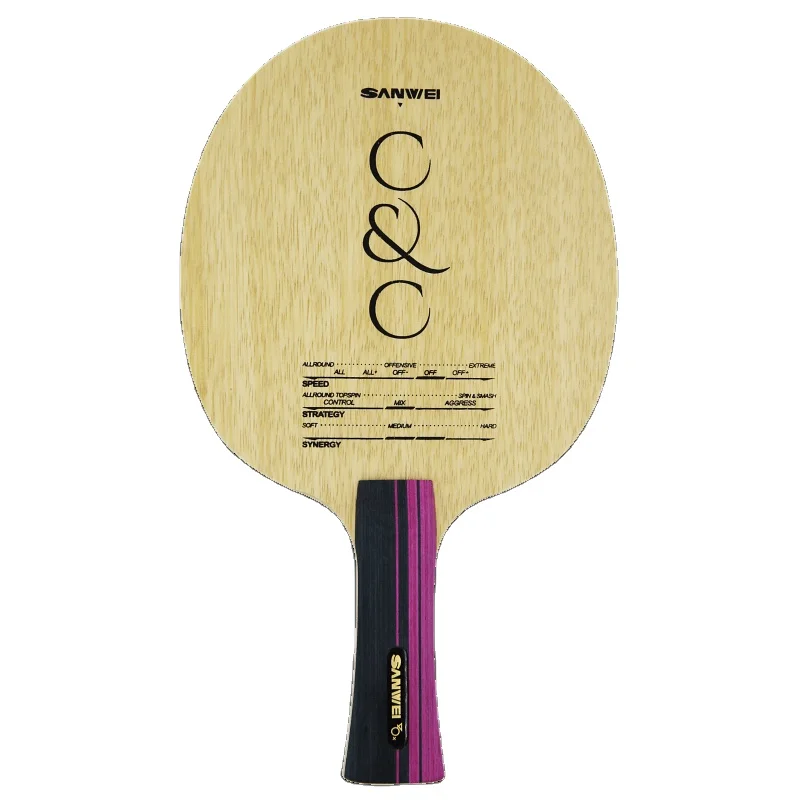 外贸团队运动团队运动行业外贸出口趋势分析阿里巴巴国际中文站官网