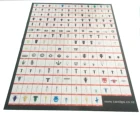 Full-color photographic photo paper art poster digital printing services