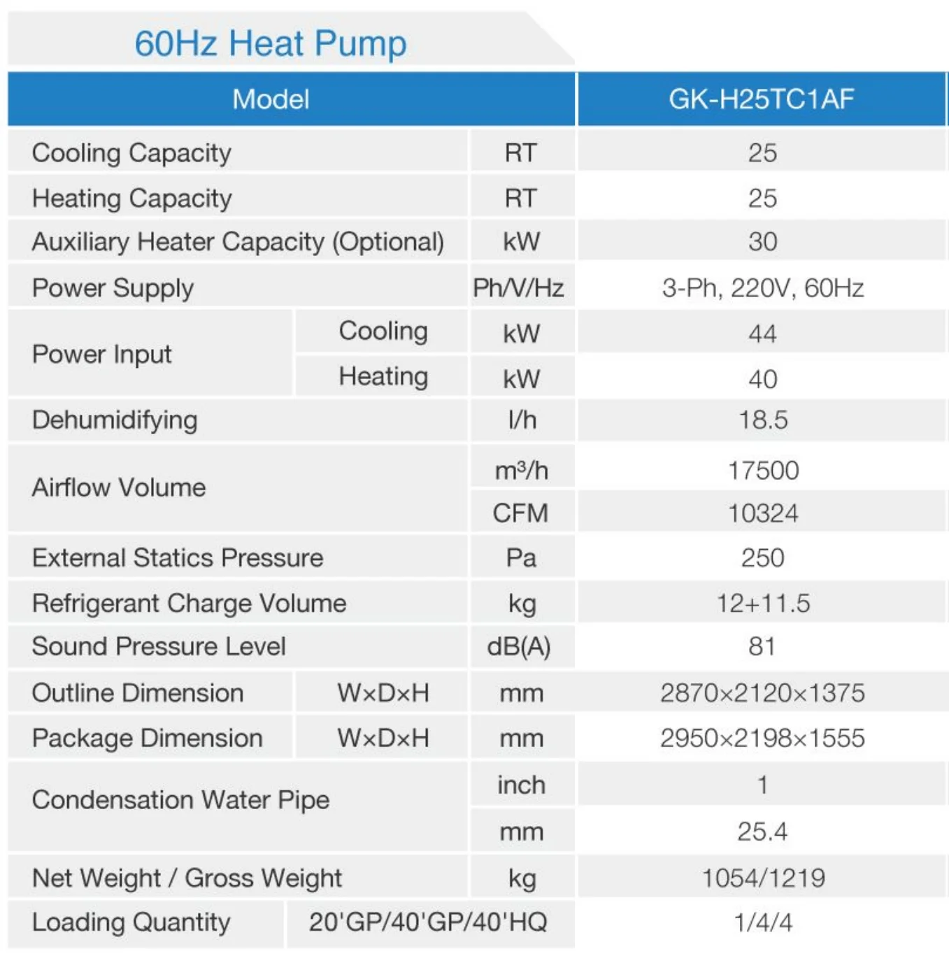 Gk H Tc Af Ton Rooftop Gree Air Conditioner Package Unit With Heat