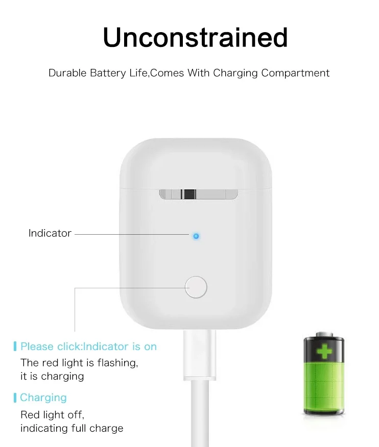 i12 TWS Wireless Mini Bluetooth Earphone Smart Touch Headphone - ANKUX.COM