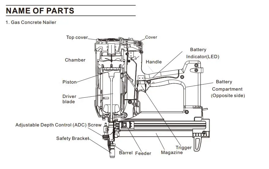 gas gun nailer-12.jpg