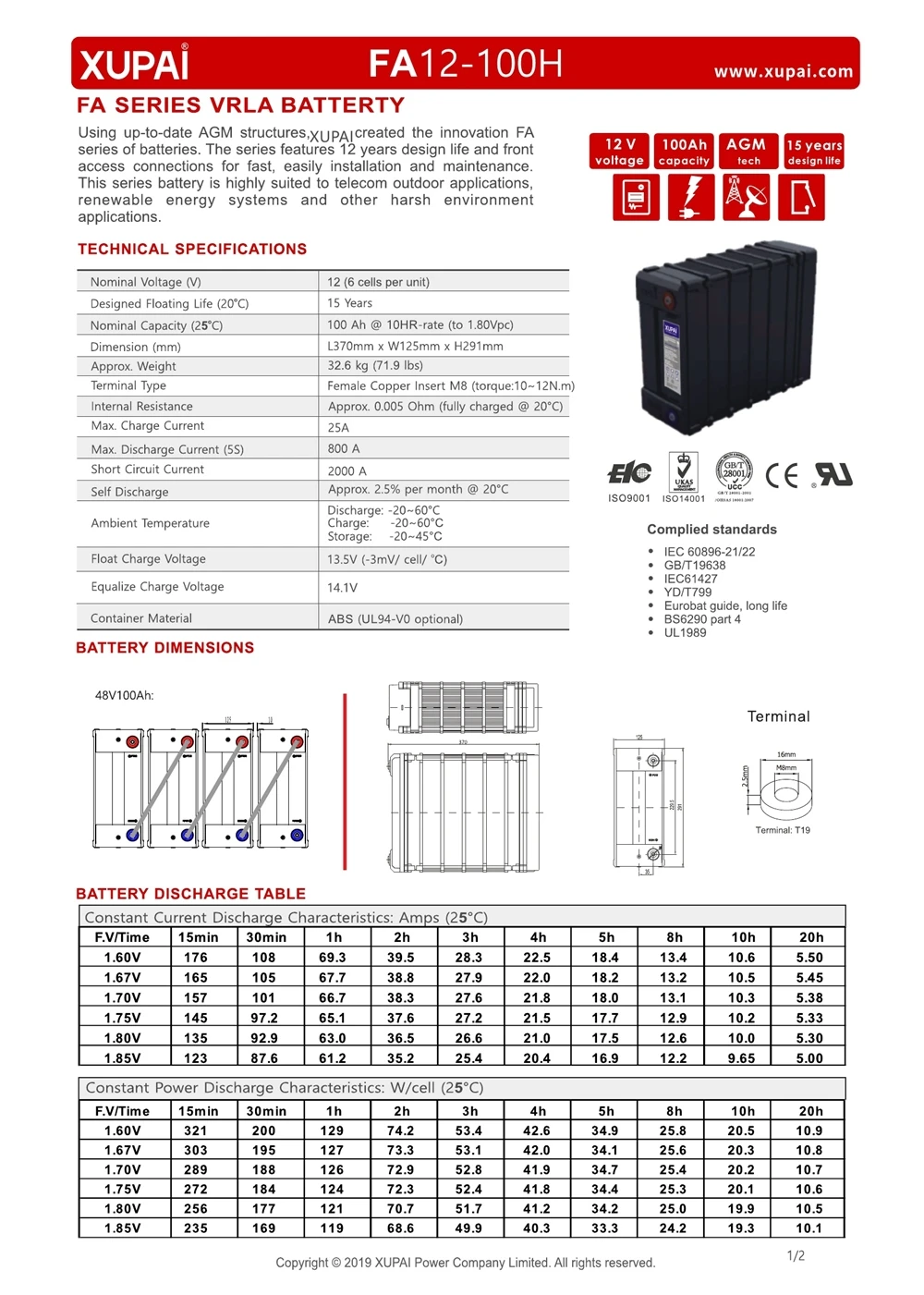 FA12-100H 1