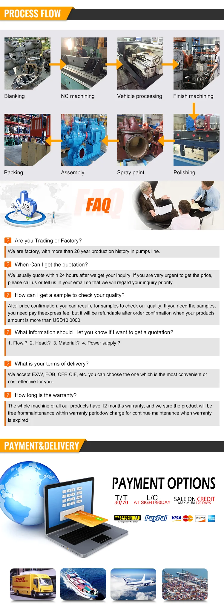 FAQ