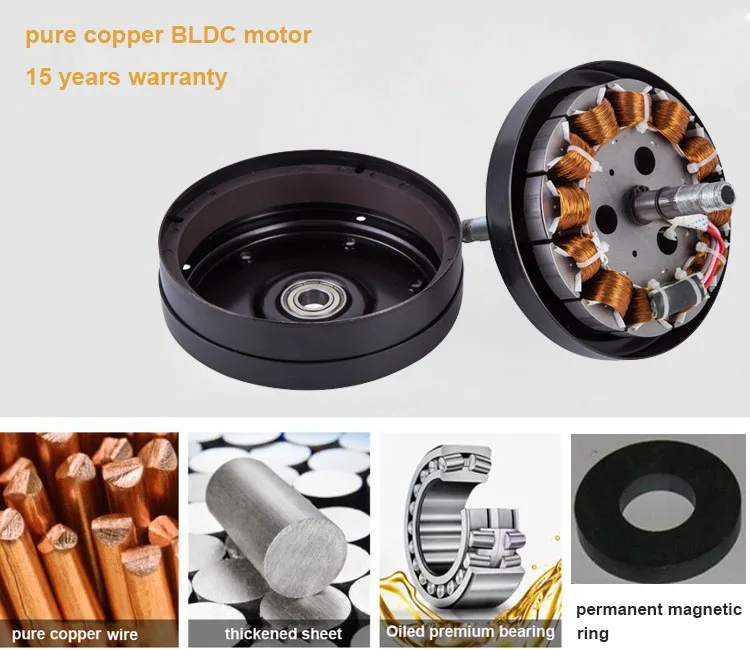 Ceiling Fan, 110V-240V, 6800 CFM - detail 8