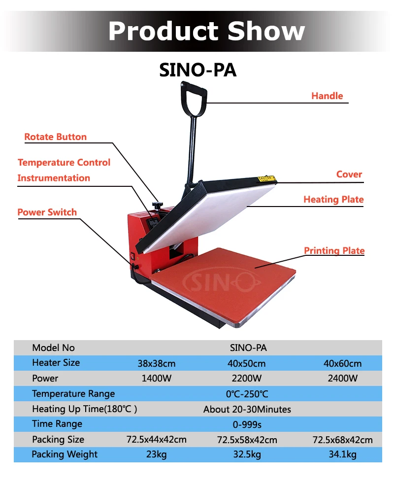 SINO-PA_03