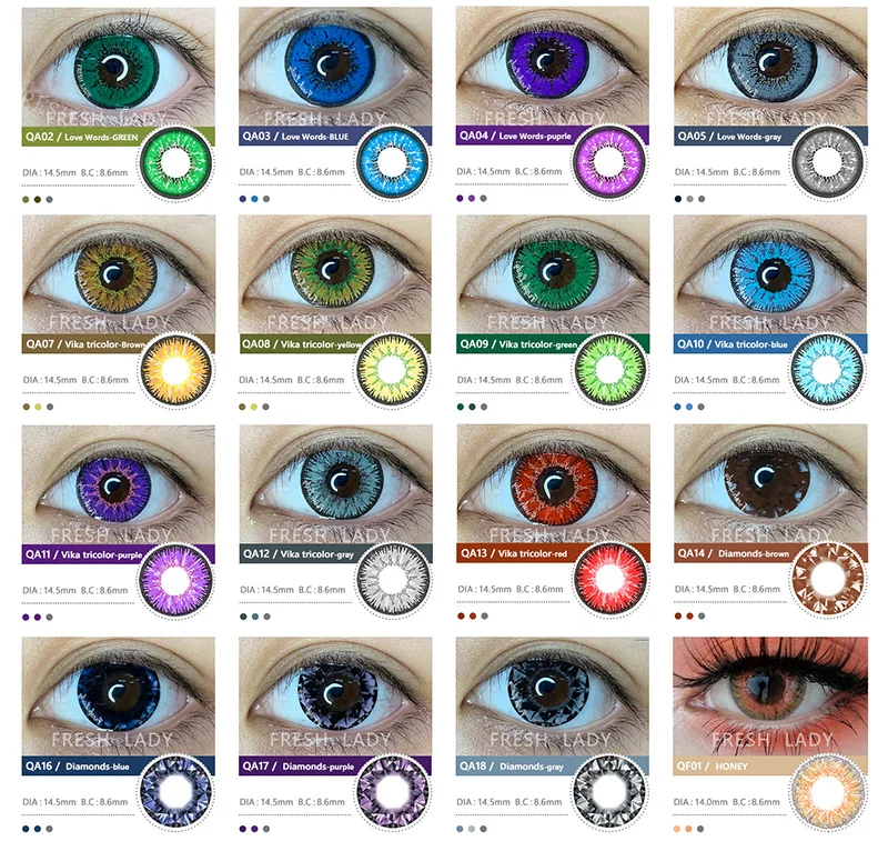 QA-lens