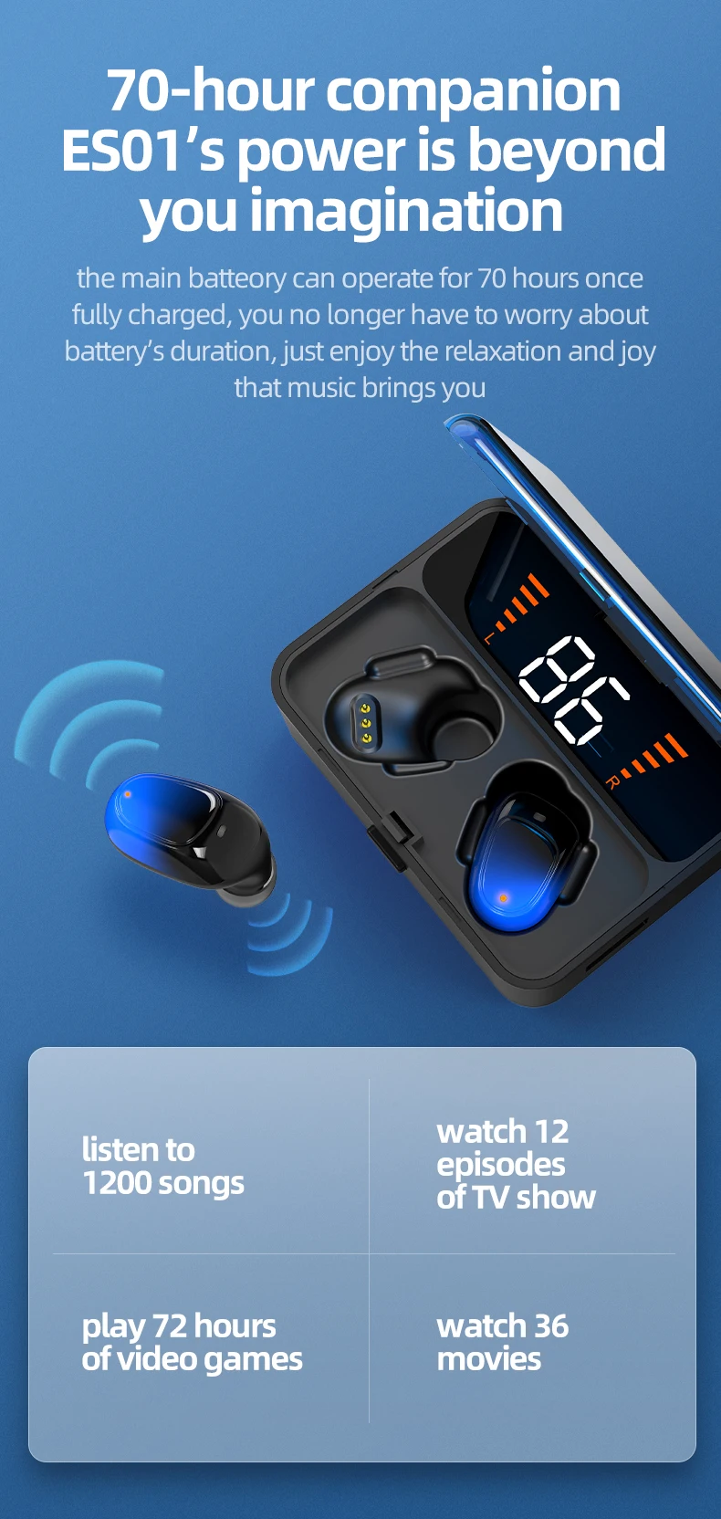 ES01 TWS Headphone BT Wireless Earbuds Earpiece Headset Earphone with Bank Power charging case Touch Screen - ANKUX.COM