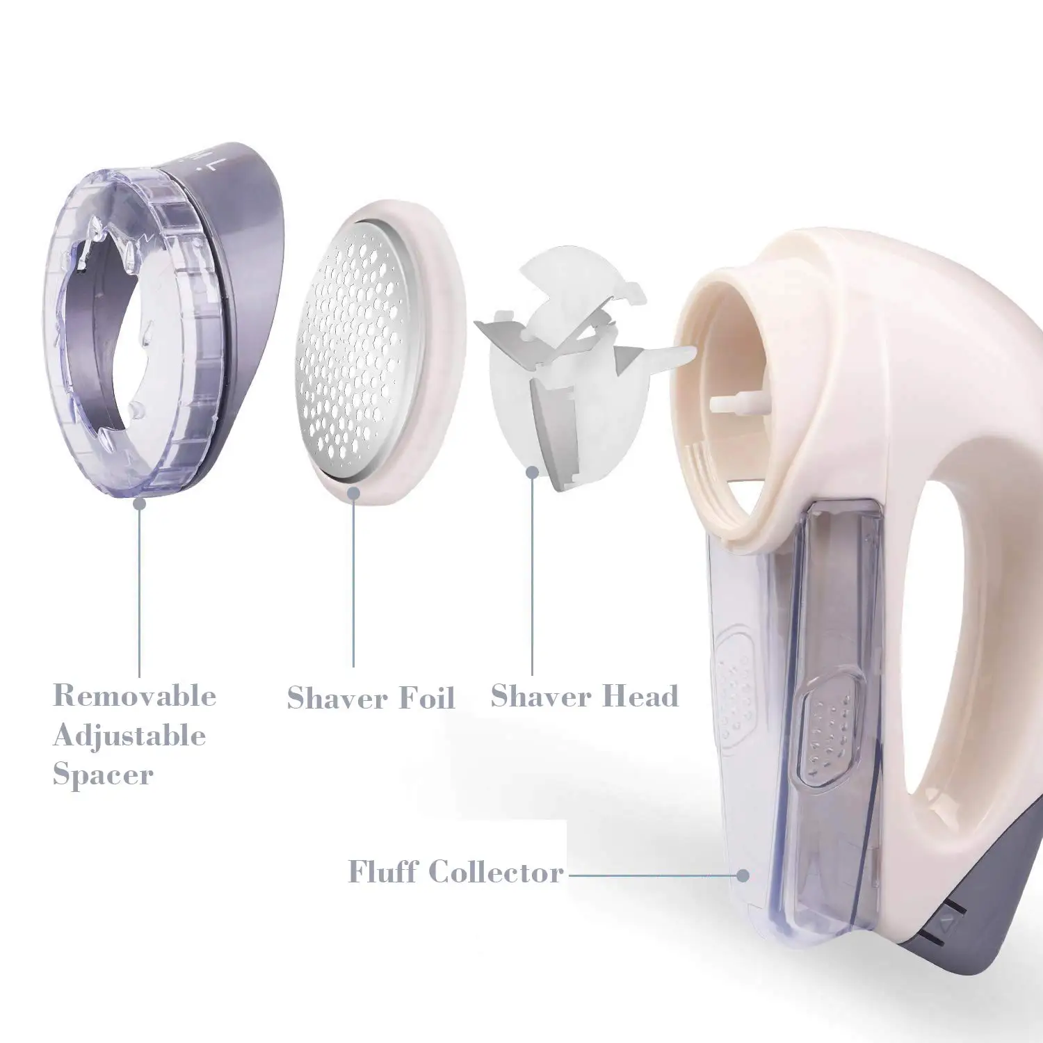 Lint Remover (4).jpg