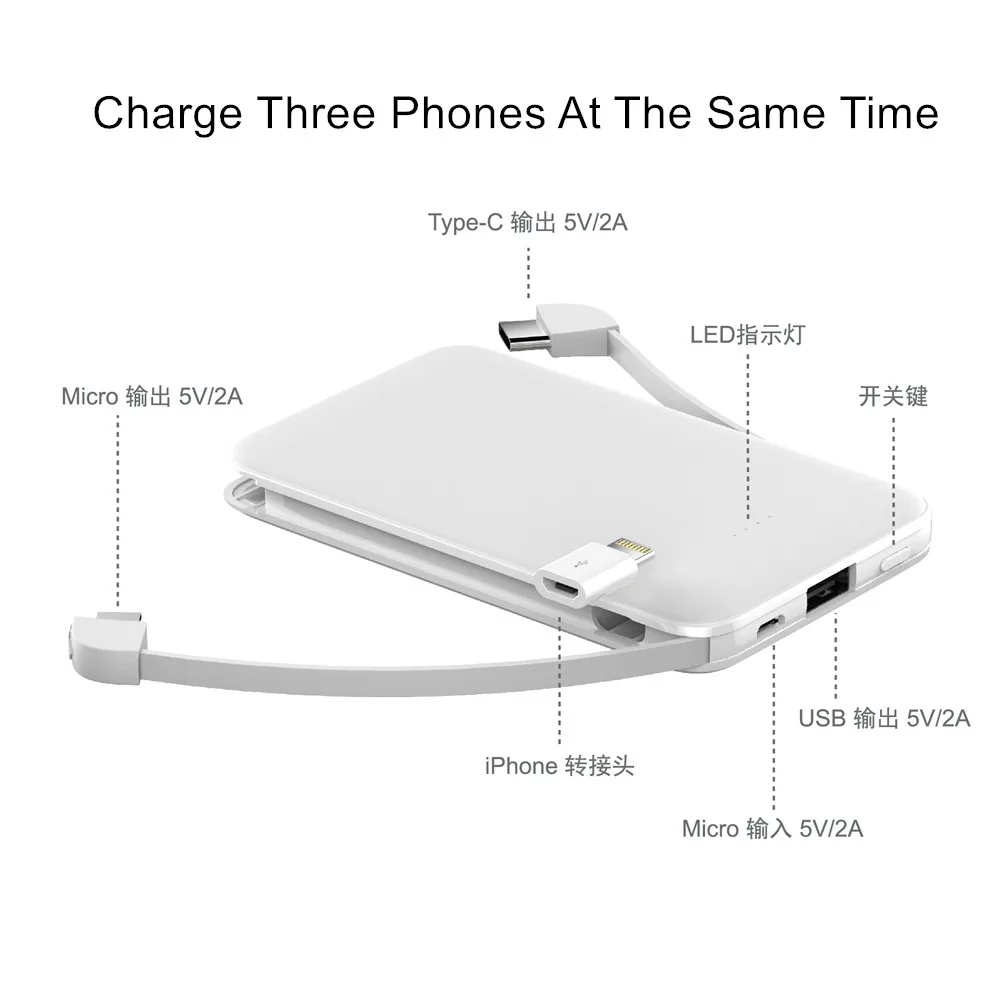 Hot new products for 2020 power bank, mobile power supply,powerbank 5000mah - ANKUX.COM