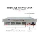Converter E1 Converter ETV 4/8/16/30 FXS FXO Converter E1 PCM Multiplexer For Customized Services Over E1 Solution